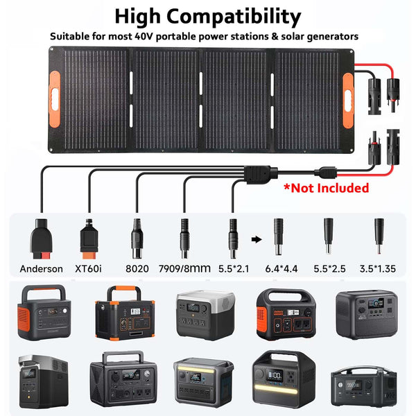 IFITech Portable 200W Solar Panel, Foldable Solar Charger – Lightweight, Durable, and Compatible with Most 40V Portable Solar Generators and Power Stations for RV, Camping, and Home Use