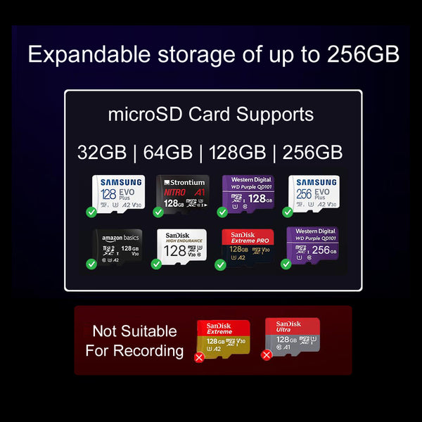 IFITech 4MP Dual Lens Wi-Fi CCTV Camera | Color Night Vision & 360° View