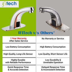 IFITech Automatic Sensor Water Tap, Hands Free Touchless Faucet, Touchless Basin Faucet with Dual Power (Electric & Battery), Stainless Steel Chrome Finish, Water Saving Smart Tap