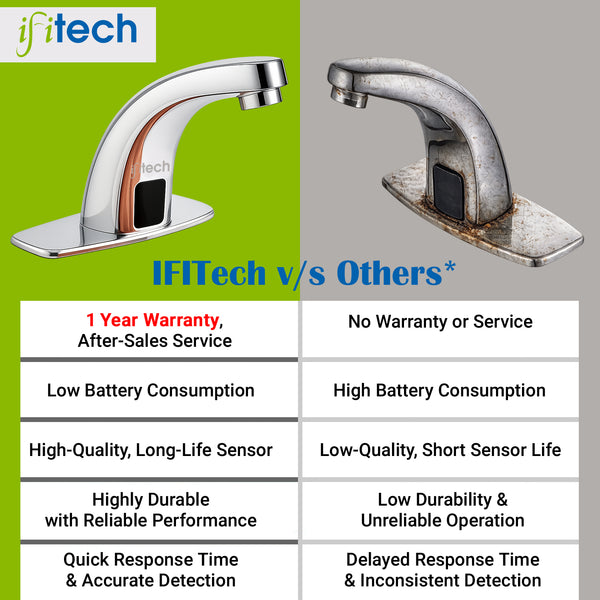 IFITech Automatic Sensor Water Tap, Hands Free Touchless Faucet, Touchless Basin Faucet with Dual Power (Electric & Battery), Stainless Steel Chrome Finish, Water Saving Smart Tap