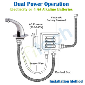 IFITech Automatic Sensor Water Tap, Hands Free Touchless Faucet, Touchless Basin Faucet with Dual Power (Electric & Battery), Stainless Steel Chrome Finish, Water Saving Smart Tap