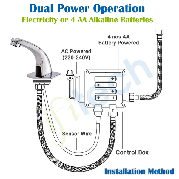 IFITech Automatic Sensor Water Tap, Hands Free Touchless Faucet, Touchless Basin Faucet with Dual Power (Electric & Battery), Stainless Steel Chrome Finish, Water Saving Smart Tap
