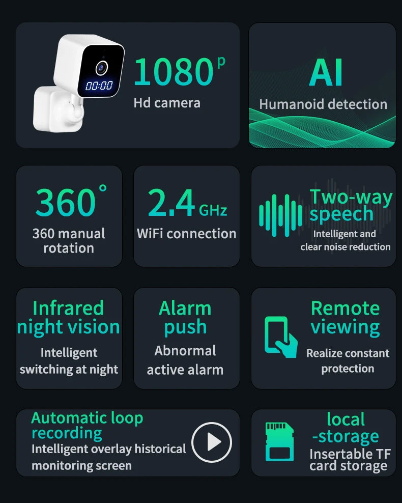 IFITech 1080P Wall-Mount WiFi Digital Clock Camera
