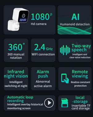 IFITech 1080P Wall-Mount WiFi Digital Clock Camera