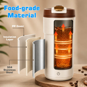 IFITech 500ml USB Bottle Warmer | Operates with USB Type-C or 220V AC Power, Travel Friendly Electric Kettle | Water Boiler Heater with LCD Display, 45°C–55°C Temperature Control | 304 Stainless Steel