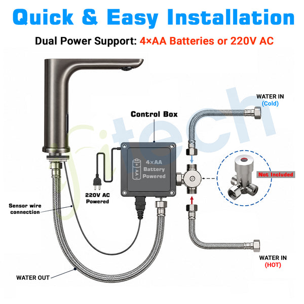 IFITech Touchless Kitchen Faucet | Dual Power (Electric & Battery) | Gun Metal Finish | Water Saving Tap for Home & Office