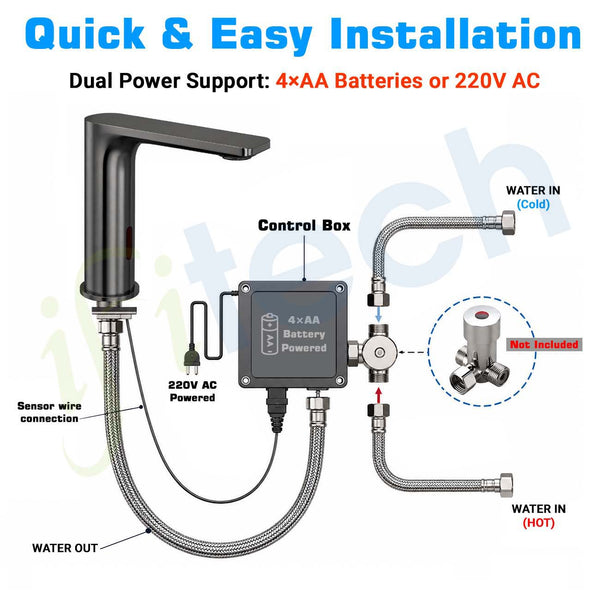 IFITech Touchless Kitchen Faucet | Dual Power (Electric & Battery) | Gun Metal Finish | Water Saving Tap for Home & Office