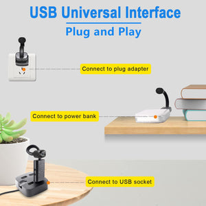 Eye4Spy Hidden Camera USB Interface – 1080P WiFi Mini Flexible Neck Camera