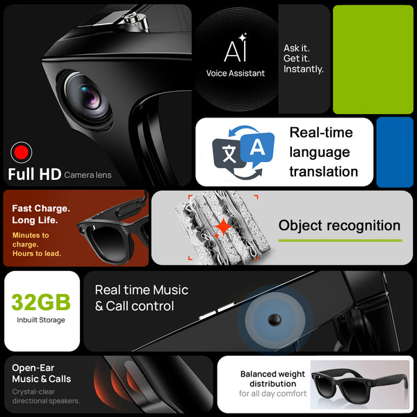 IFITech AI Smart Glasses with 1080P Full HD Camera – Real-Time Language Translation, Object Recognition, Bluetooth Audio Calls & Voice Assistant – for Driving, Sports & Vlogging