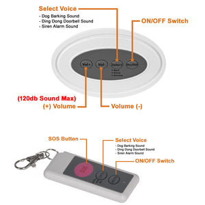 IFITech Dog Barking Sensor Alarm