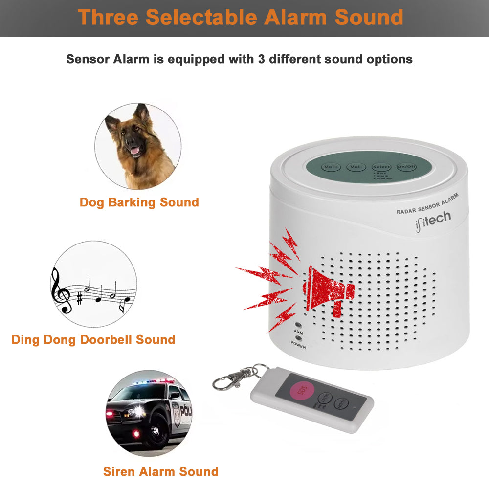 Sound Detection Bark Alert Camera Bear Spray HULPPRE Solar Outdoor