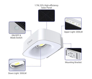 IFITech High Performance IFISWL-308 Dusk to Dawn Solar Modern Wall Lights with Brightness Adjustable