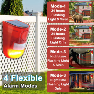 IFITech Solar Motion Sensor Alarm | Solar/USB Charging | 129dB Siren + Strobe Light