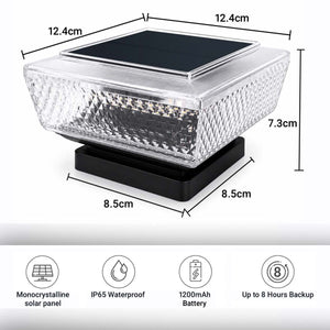 IFITech Solar Pillar Light | Designer Solar Gate Light | Auto ON/OFF Waterproof Outdoor Lights (Pack Of 2)