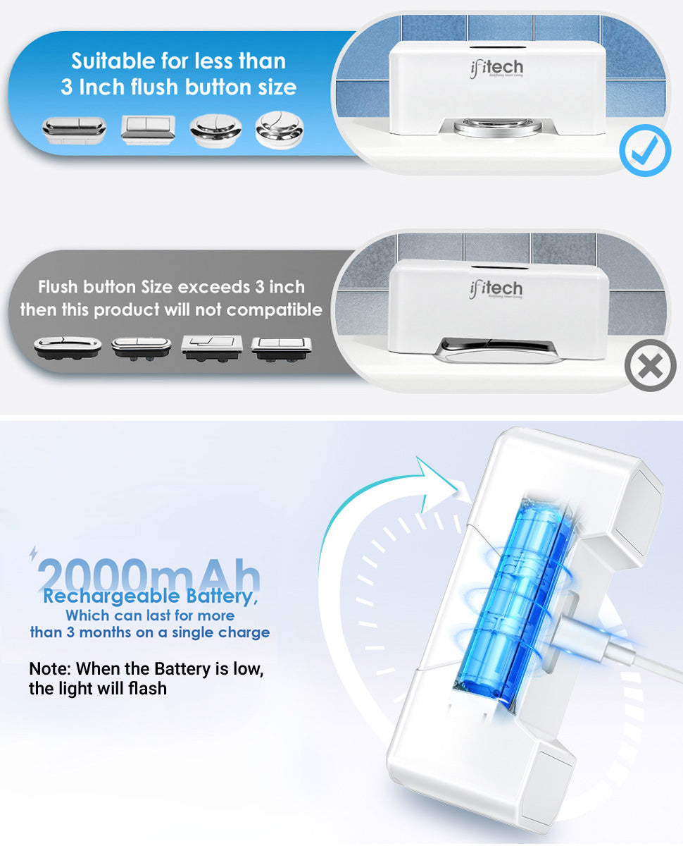 IFITech Touchless Toilet Flush Kit