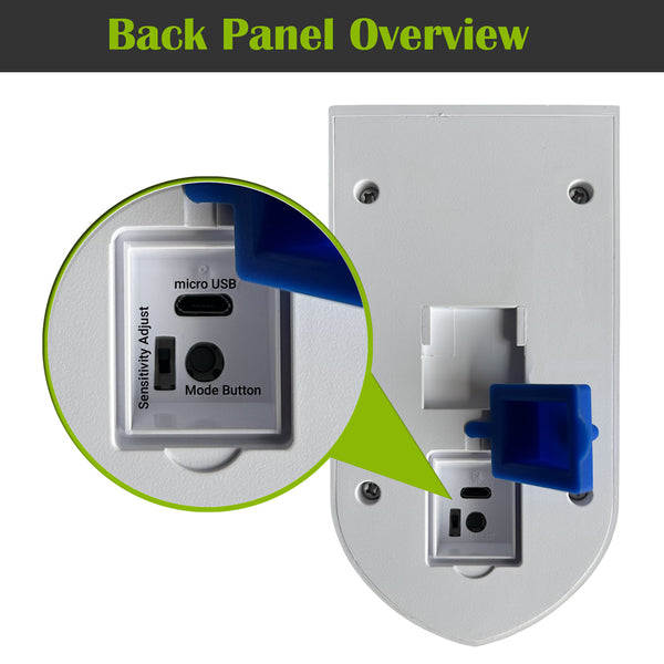 IFITech Solar Motion Sensor Alarm | Solar/USB Charging | 120dB Siren + Strobe Light