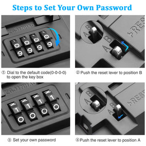 IFITech Wall Mounted Key Lock Box | Secure Key, Cards, Pendrives Hider Box with Combination Lock