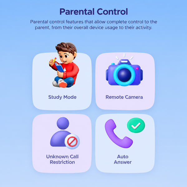 SeTracker 4G Video Calling Smartwatch for Kids | L1 Lite