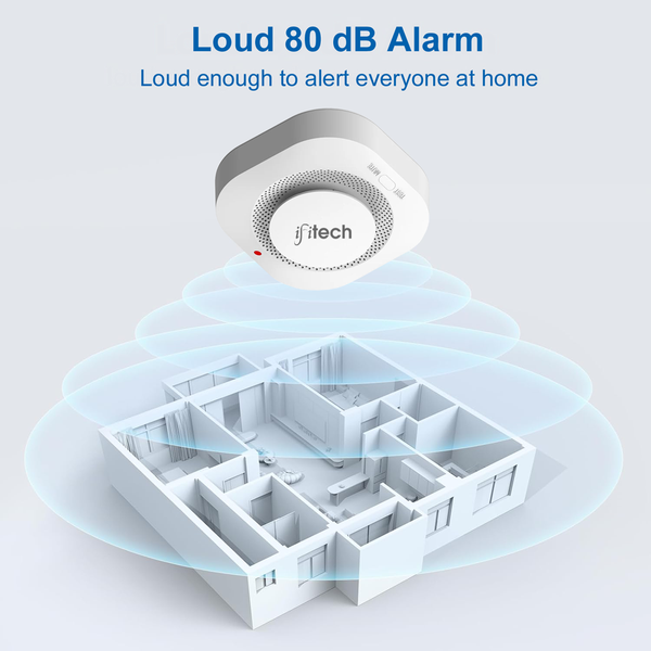 IFITech WiFi  Smoke Sensor/Detector |APP Control