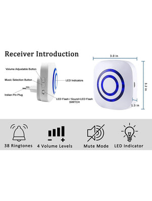 IFITech Wireless PIR Motion Sensor Security Door Alarm with 38 Chime Tunes