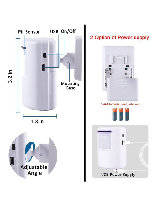 IFIHomes