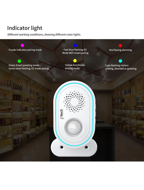 IFITech  WiFi Motion Sensor Welcome  Alarm |  App Control