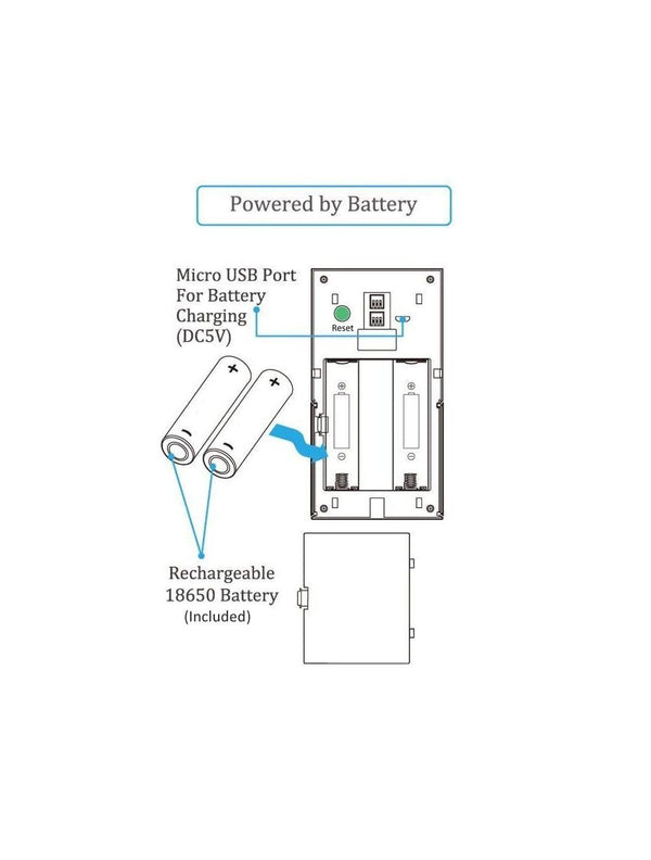 IFITech Rechargeable WiFi Video Doorbell | App Control