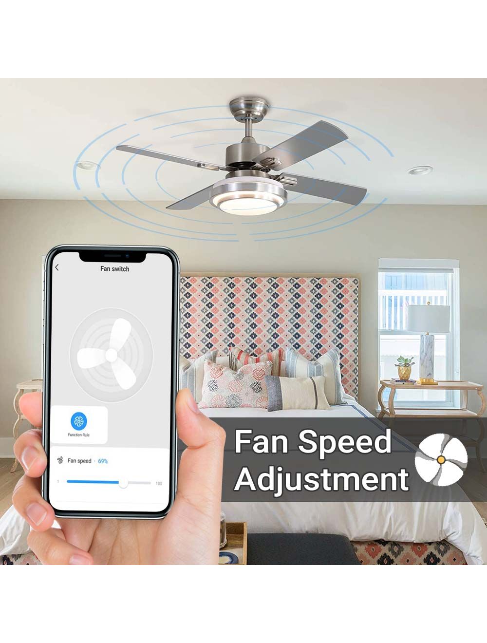 IFITech  Smart WiFi Touch Switch - Fan (Dimmer) |  Compatible  with Alexa/Google Home | APP Control