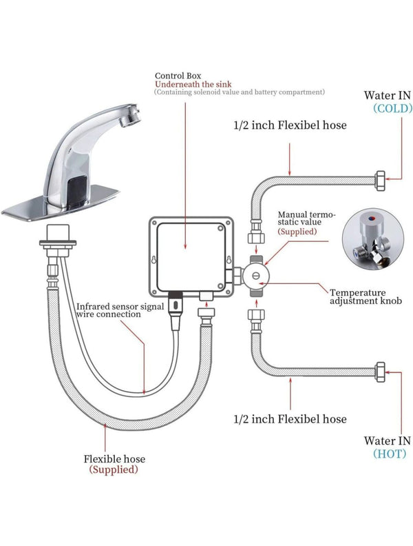 IFITech Automatic Tap Sink/Washbasin/Kitchen/Bathroom Touch Free Sensor