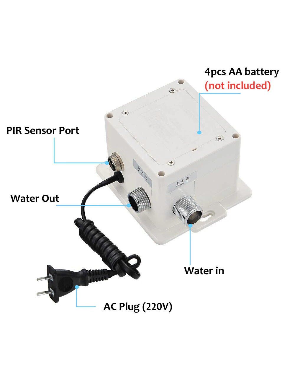 IFITech Tap Sensor Kit for Hands-Free Water Saving on Any Tap