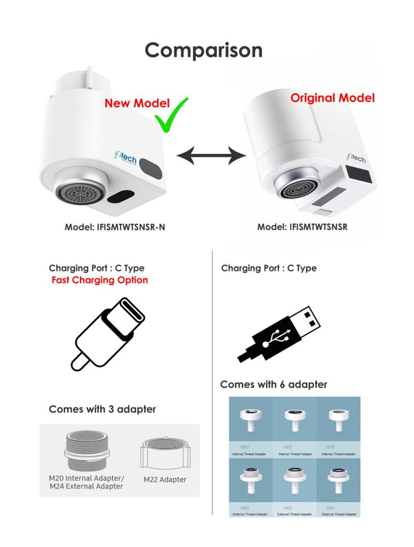 IFITech Automatic Touchless Water Saving Faucet for Kitchen Taps with Sensor